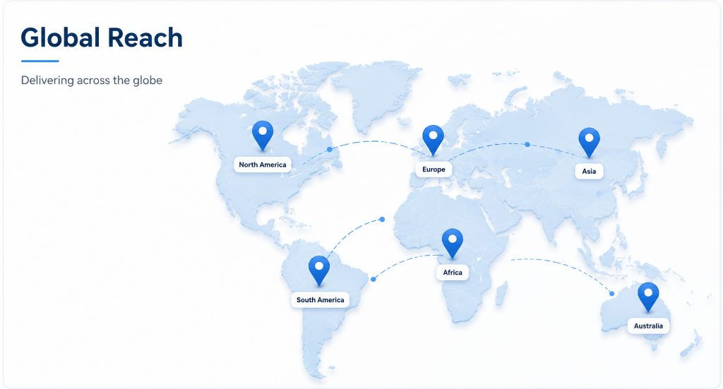Quantisys Manufacturing Platform