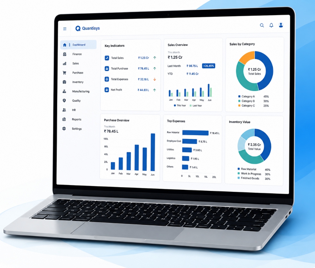 Quantisys Manufacturing Platform